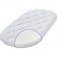 Preisvergleich für Zubehör: Baby Matratze Dream Soft Kinderwagen, 75 x 32 cm weiß Gr. 32 x 75  Kinder